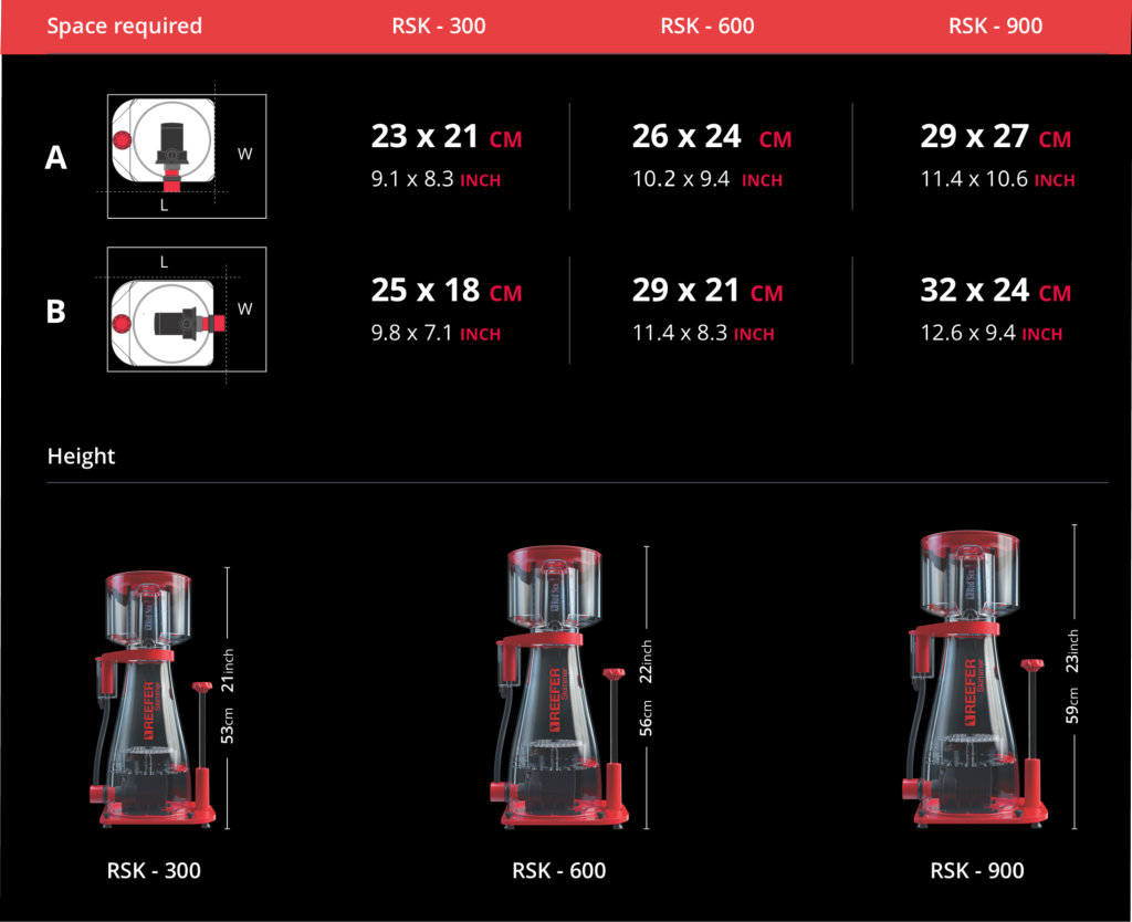 RedSea Reefer Skimmeri - Slika 3