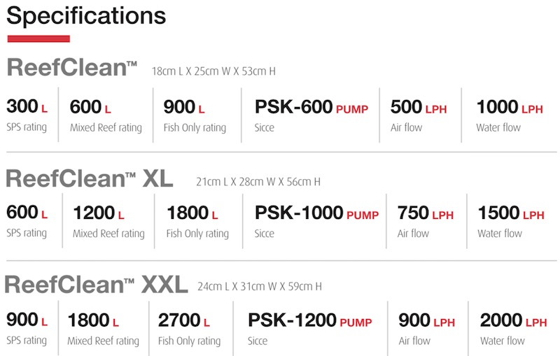 RedSea Reefer Skimmeri - Slika 4
